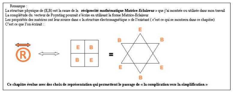 Sans titre