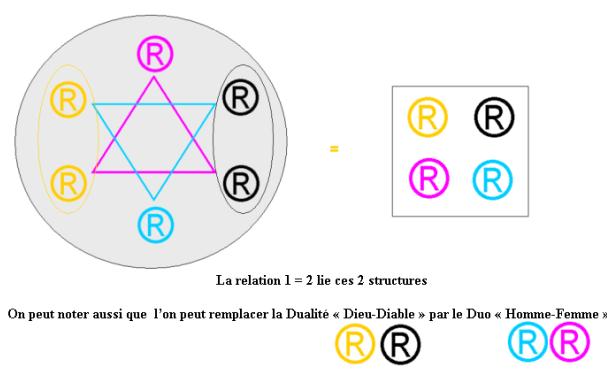 Sans titre