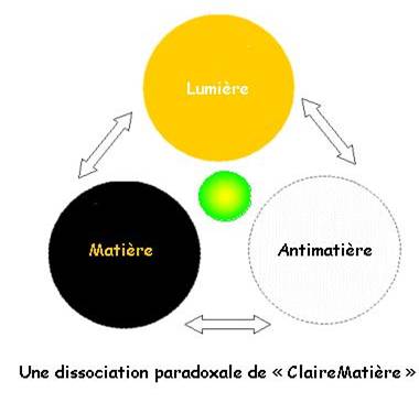 Sans titre
