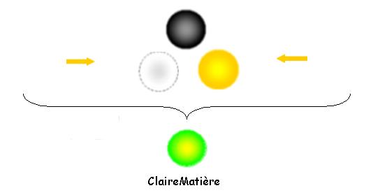 Sans titre